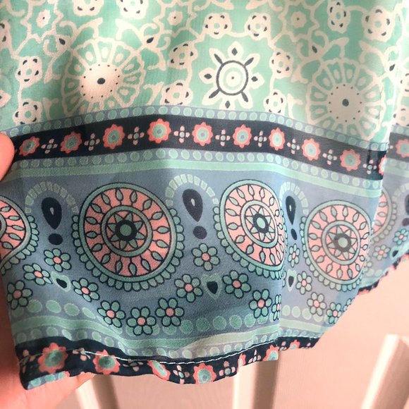 Mint Spring Dress - Picture 4 of 5